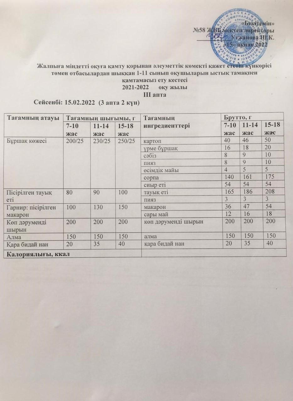 Күнделікті ас мәзірінің суреті