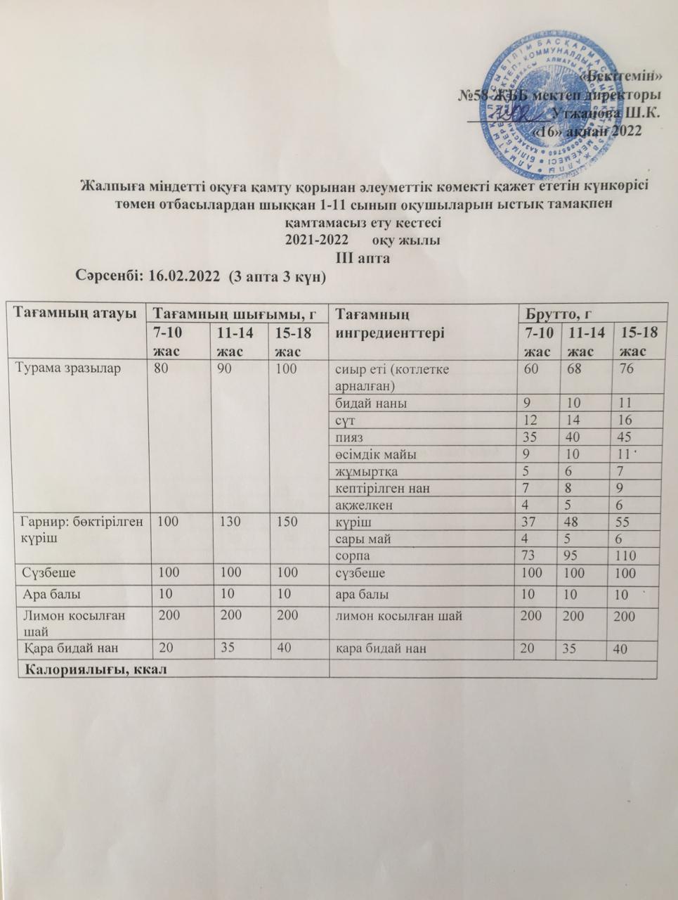 Күнделікті ас мәзірінің суреті