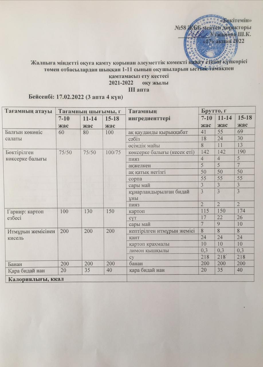 Күнделікті ас мәзірінің суреті