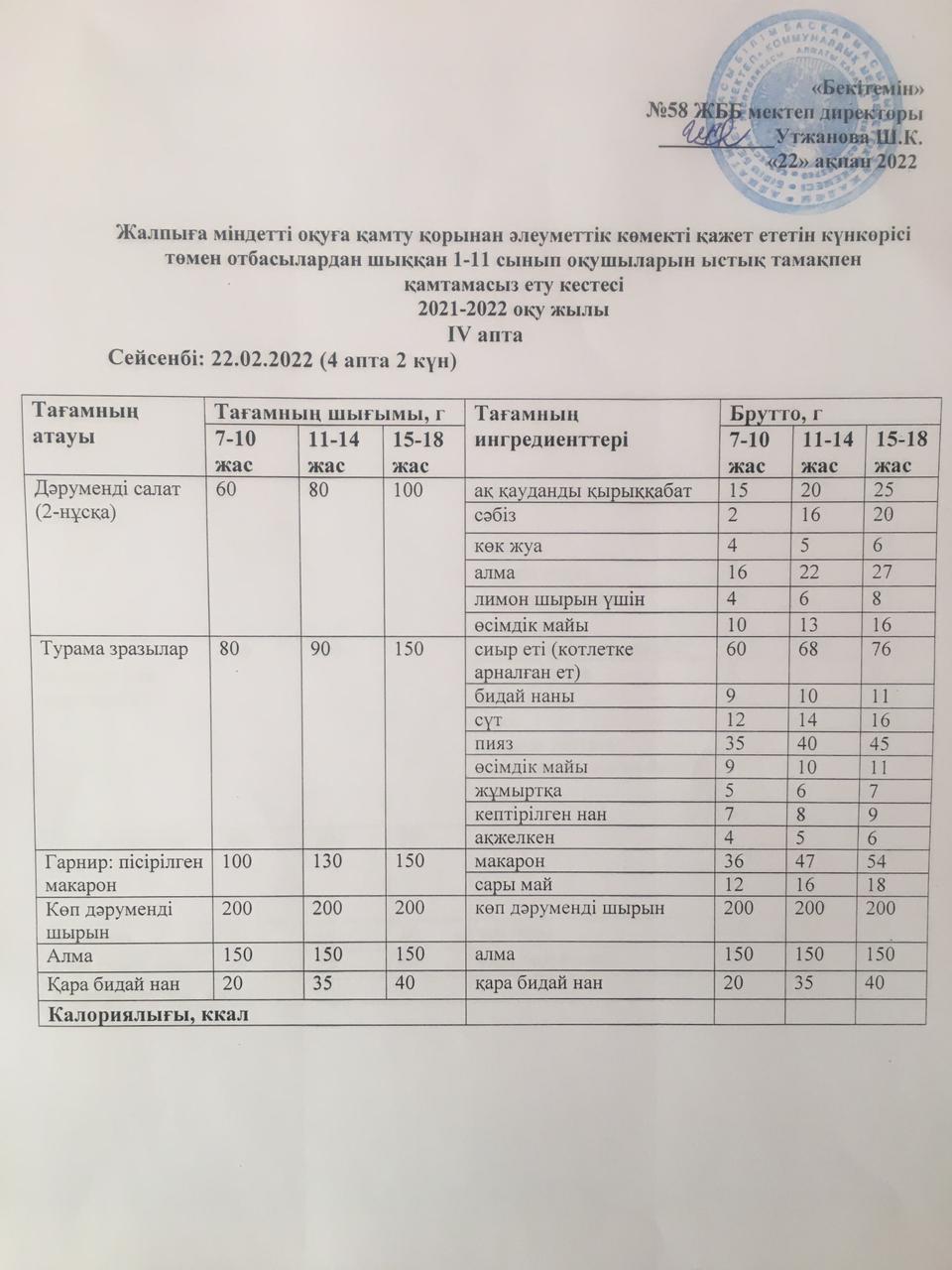 Күнделікті ас мәзірдің суреті