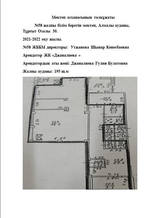 Мектеп асханасының төлқұжаты