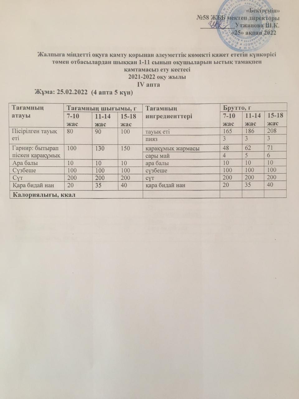 Күнделікті ас мәзірдің суреті