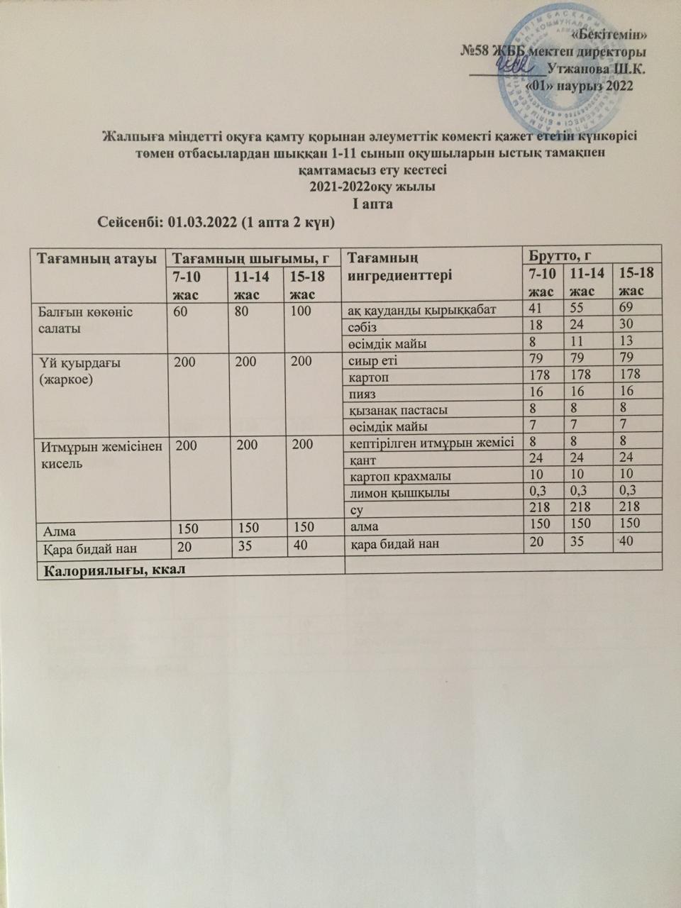 Күнделікті ас мәзірдің суреті