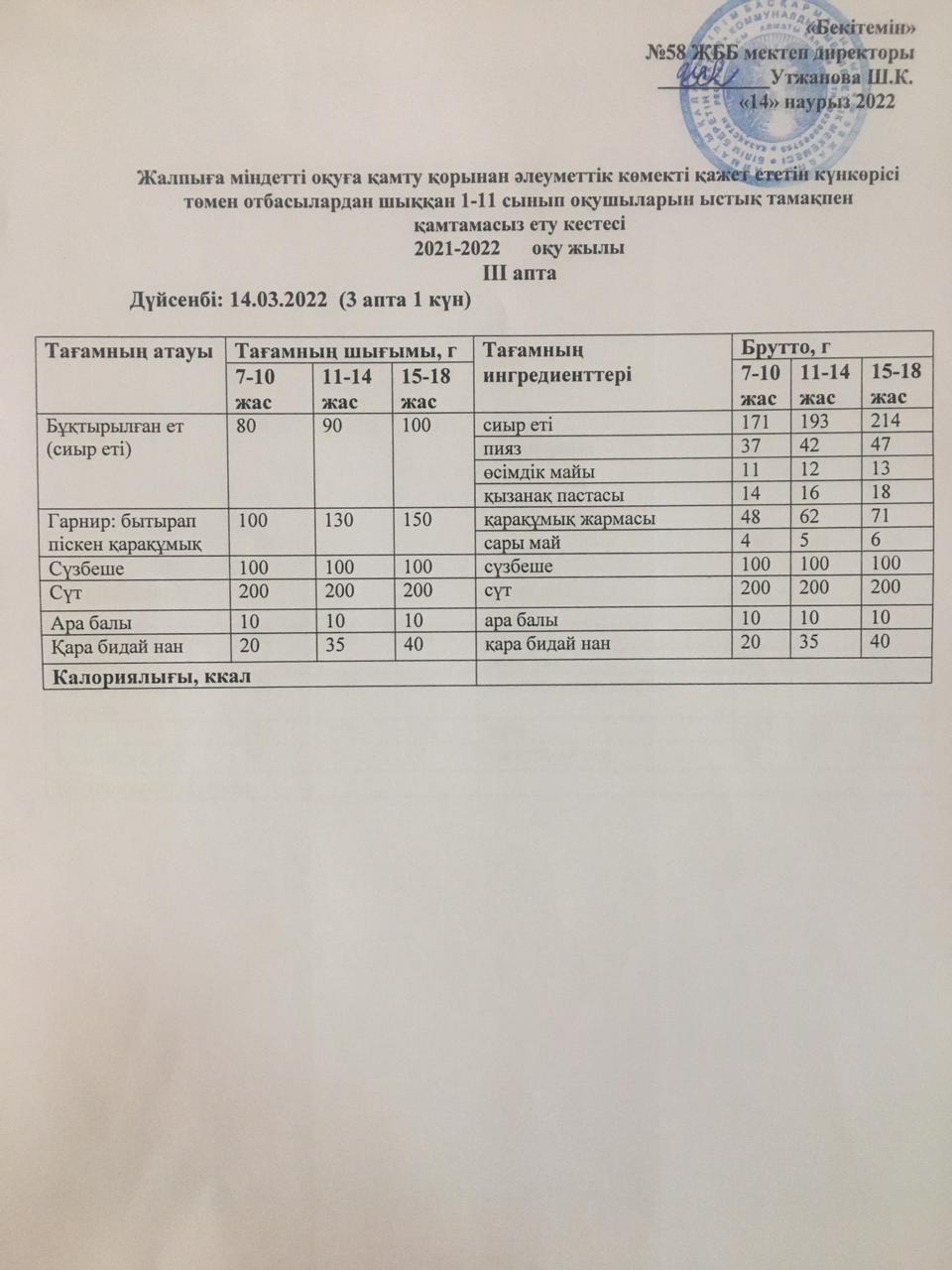 Күнделікті ас мәзірдің суреті