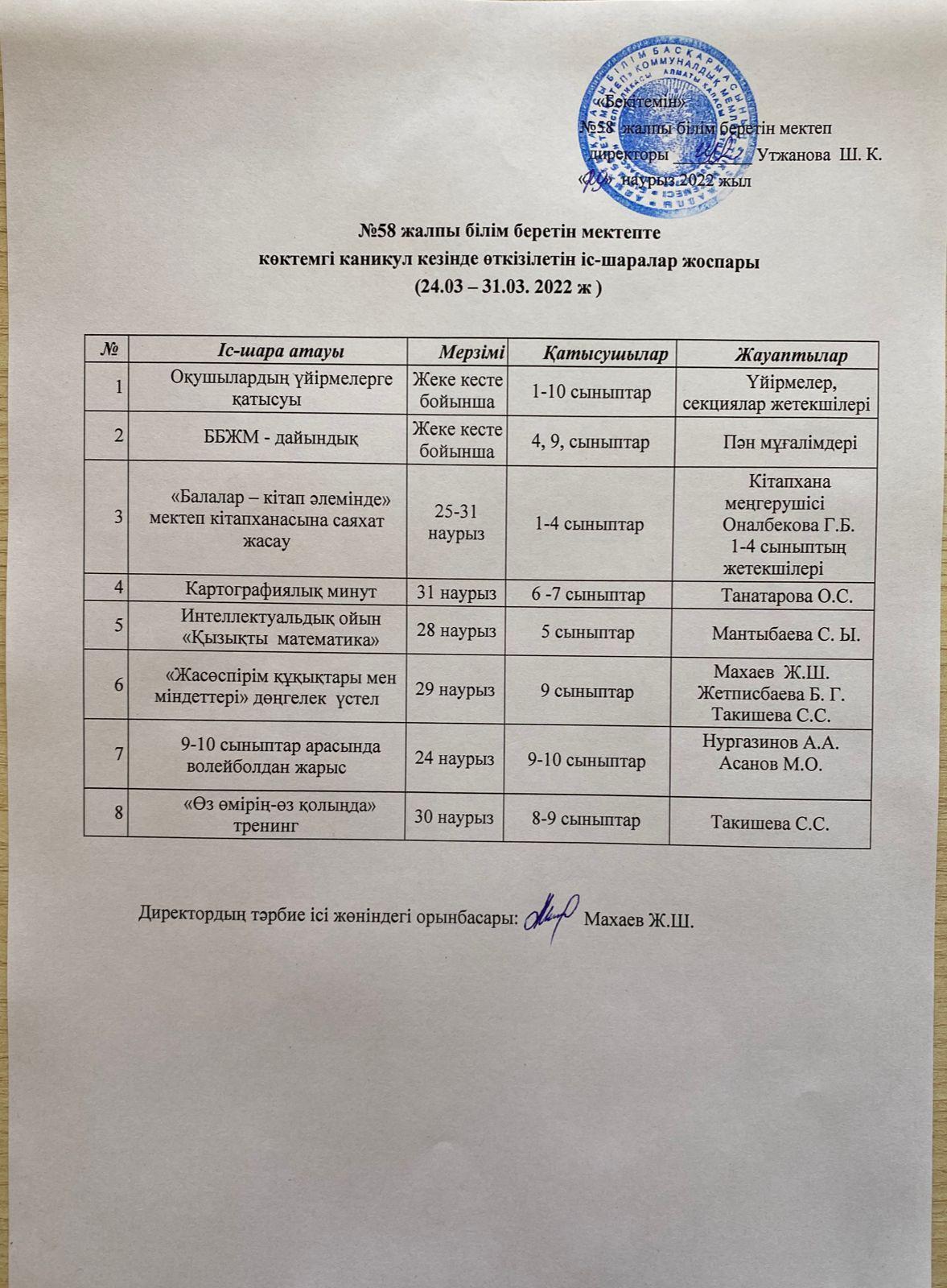 Көктемгі каникул кезінде өткізілетін іс-шаралар жоспары