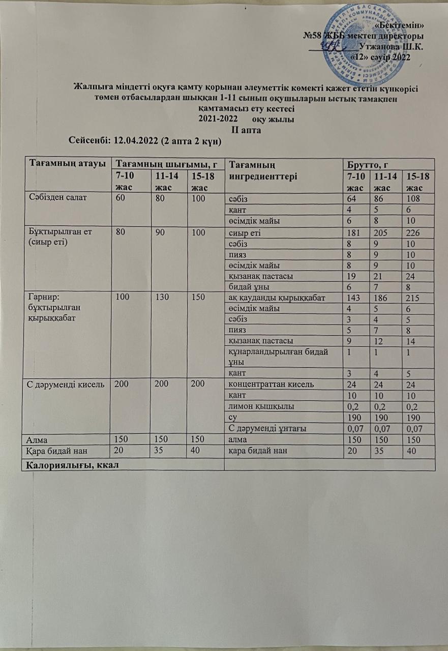 Күнделікті ас мәзірі