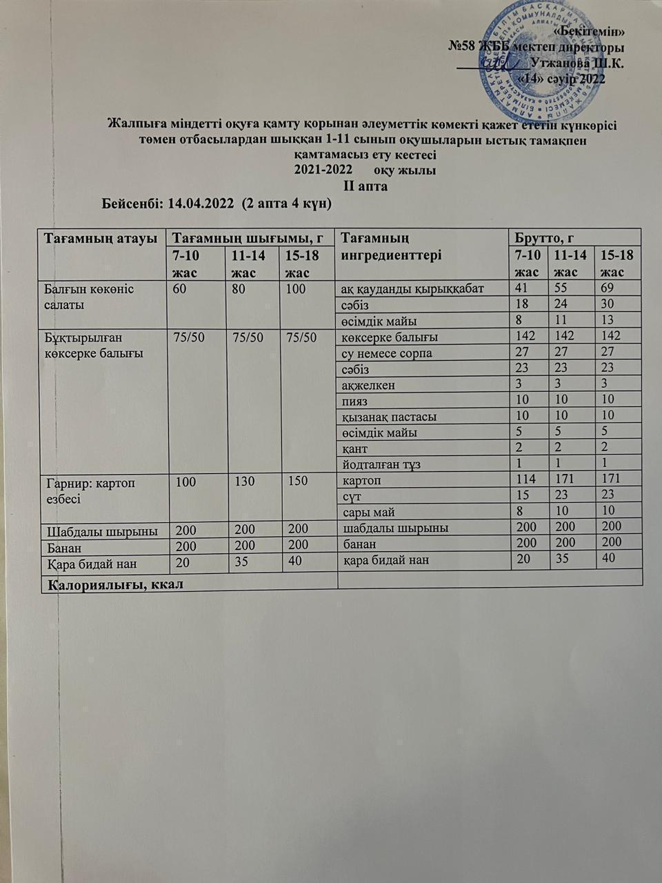 Күнделікті ас мәзірі