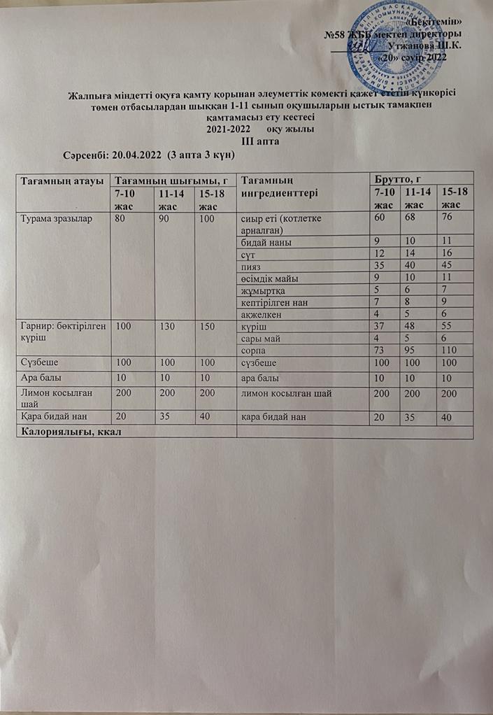 Күнделікті ас мәзірі