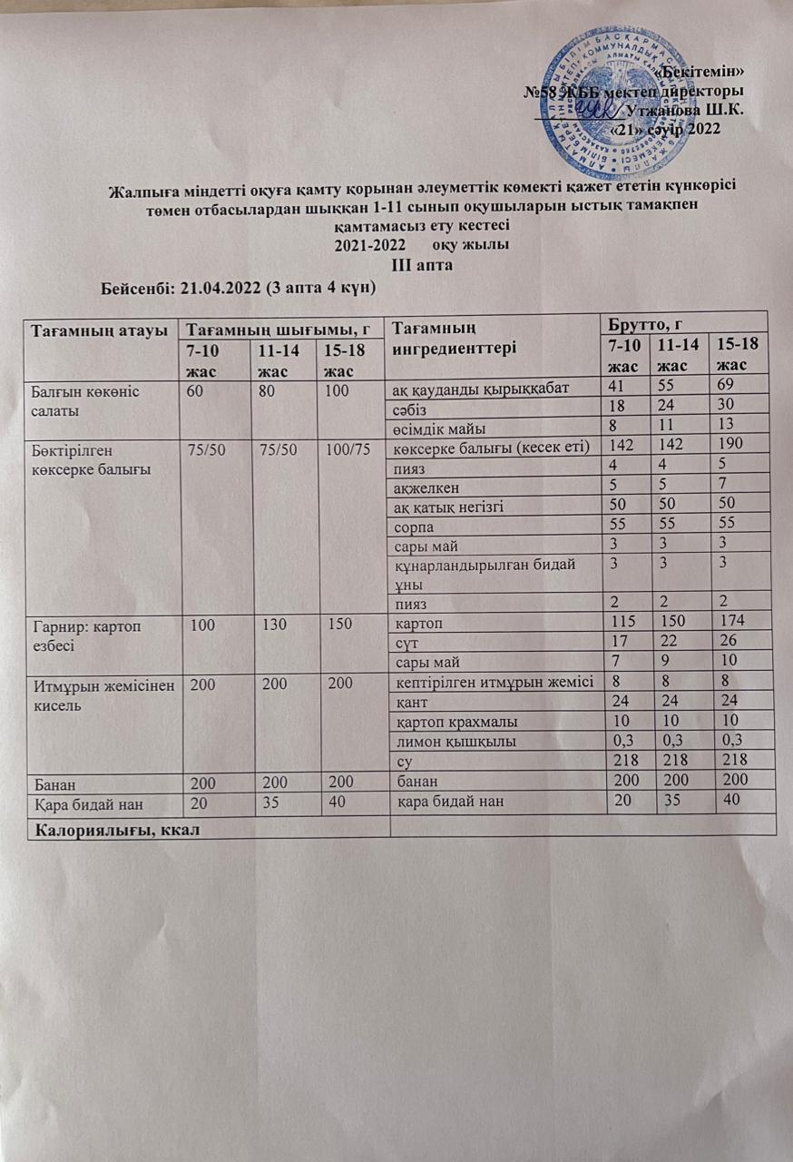 Күнделікті ас мәзірі