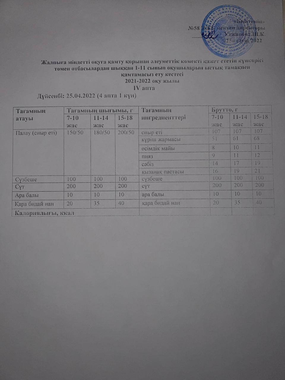 Күнделікті ас мәзірі