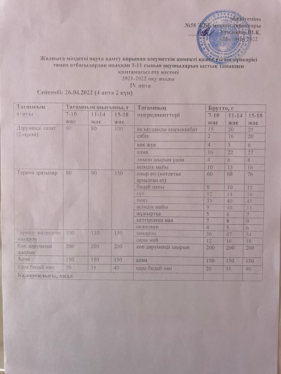 Күнделікті ас мәзірі