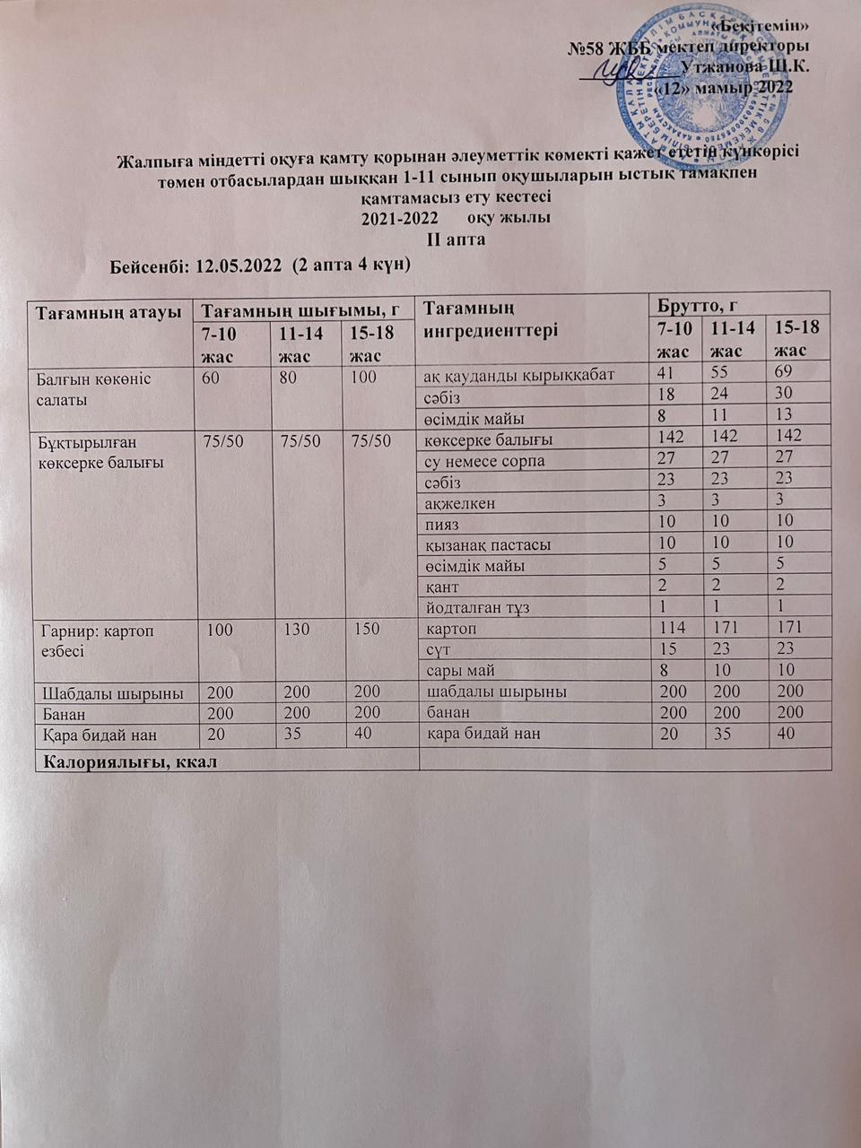 Күнделікті ас мәзірі