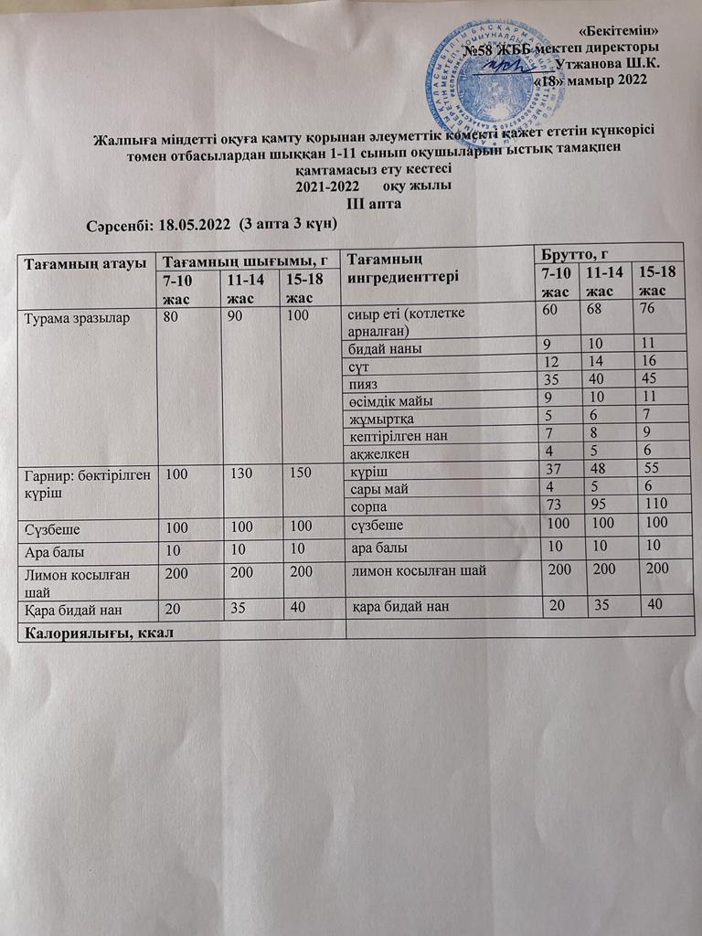 Күнделікті ас мәзірі