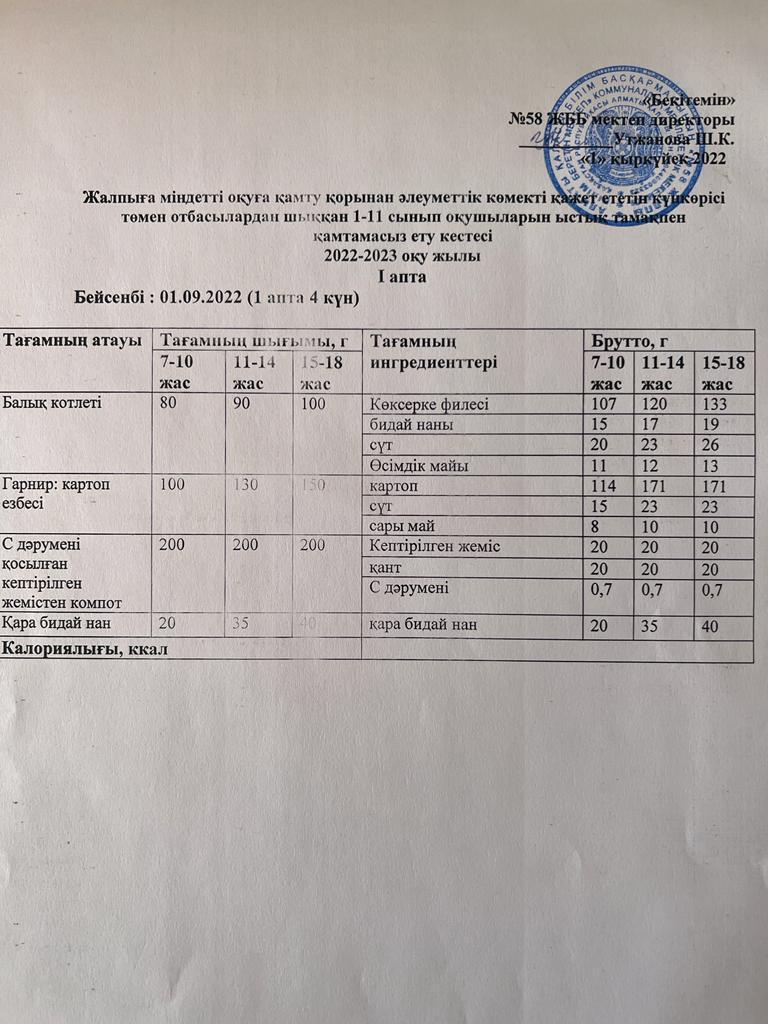 Ас мәзірі-01.09.2022жыл