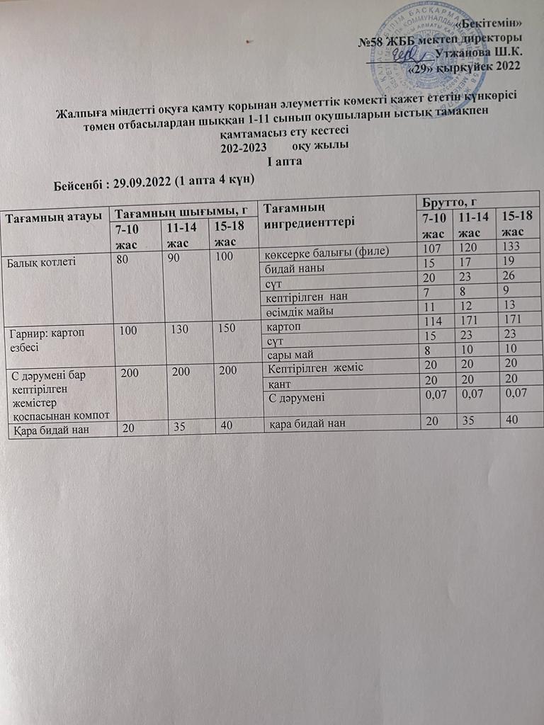 Ас мәзірі-29.09.2022 жыл
