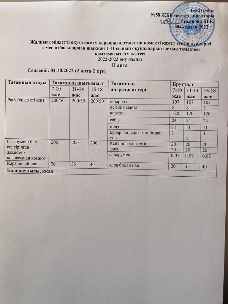 Ас мәзірі-04.10.2022 жыл