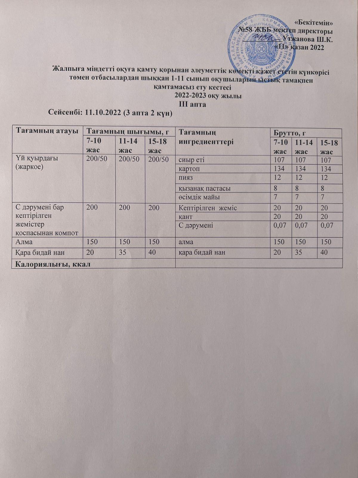 Ас мәзірі-11.10.2022 жыл