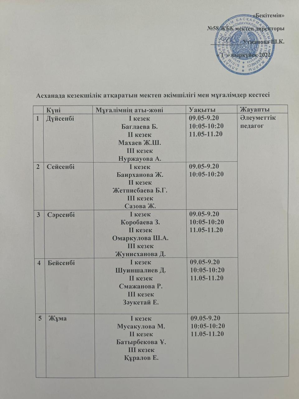 Асханадағы кезекшілік кестесі