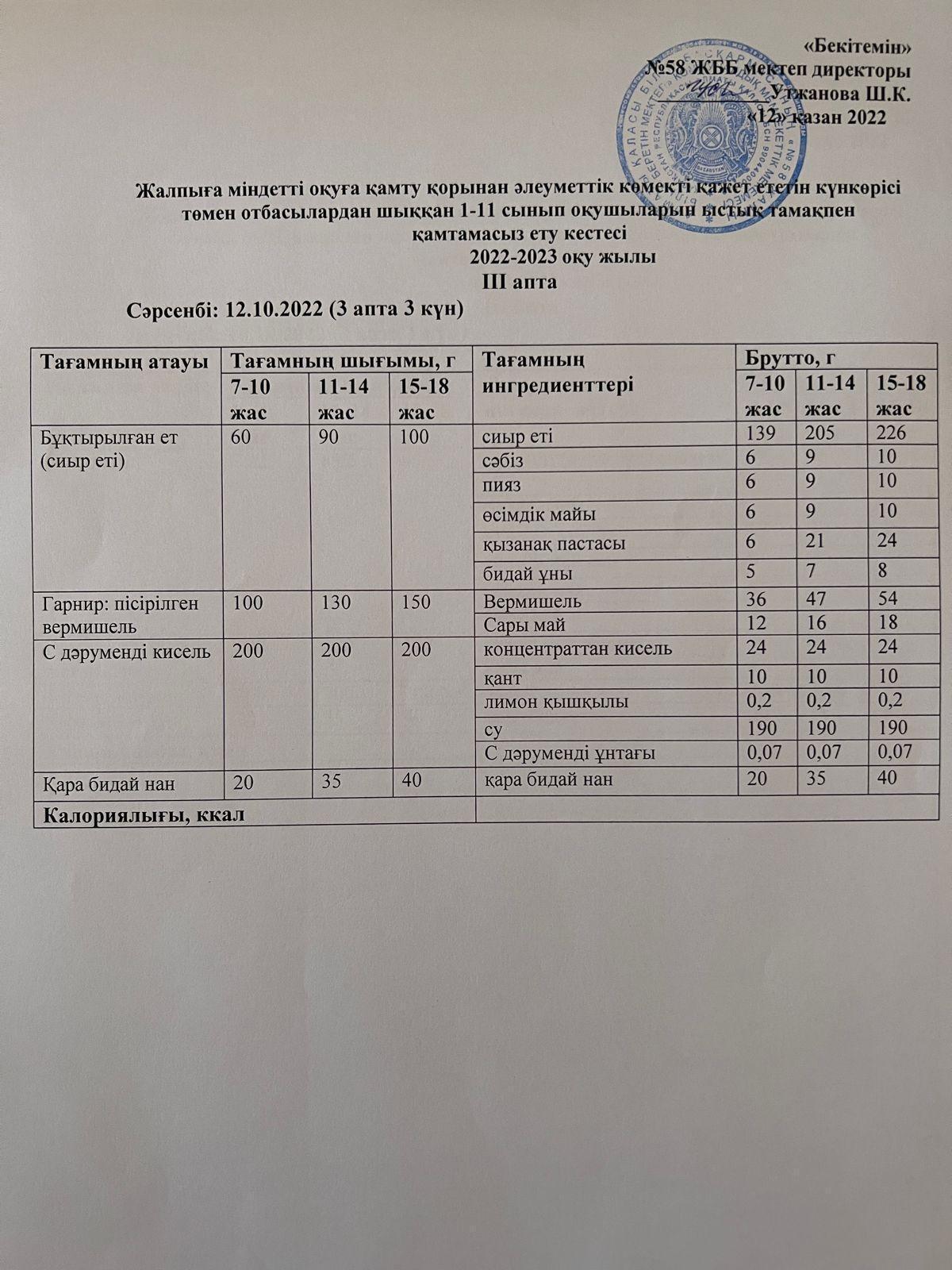 Ас мәзірі 12.10.2022 жыл