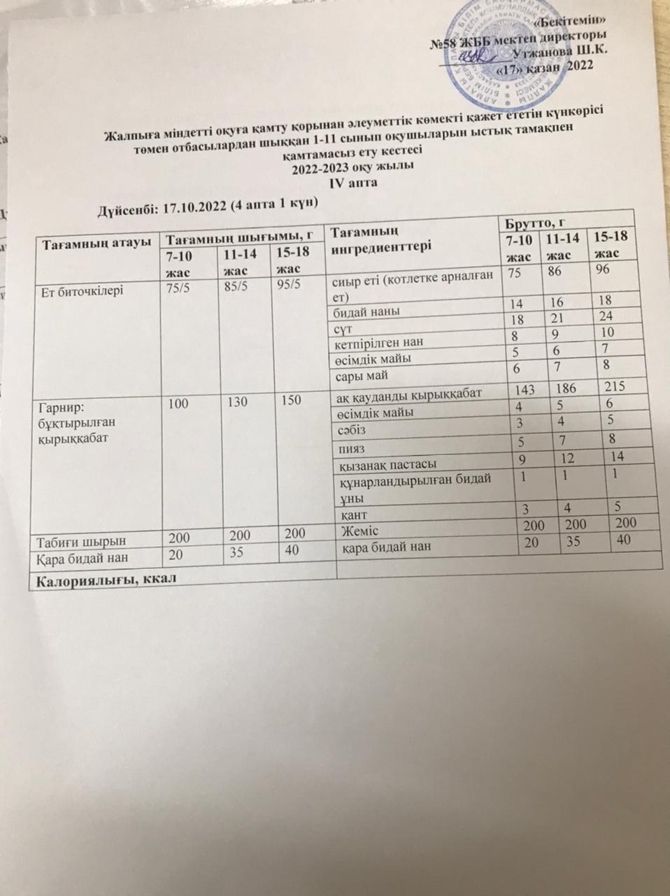 Ас мәзірі 17.10.2022 жыл