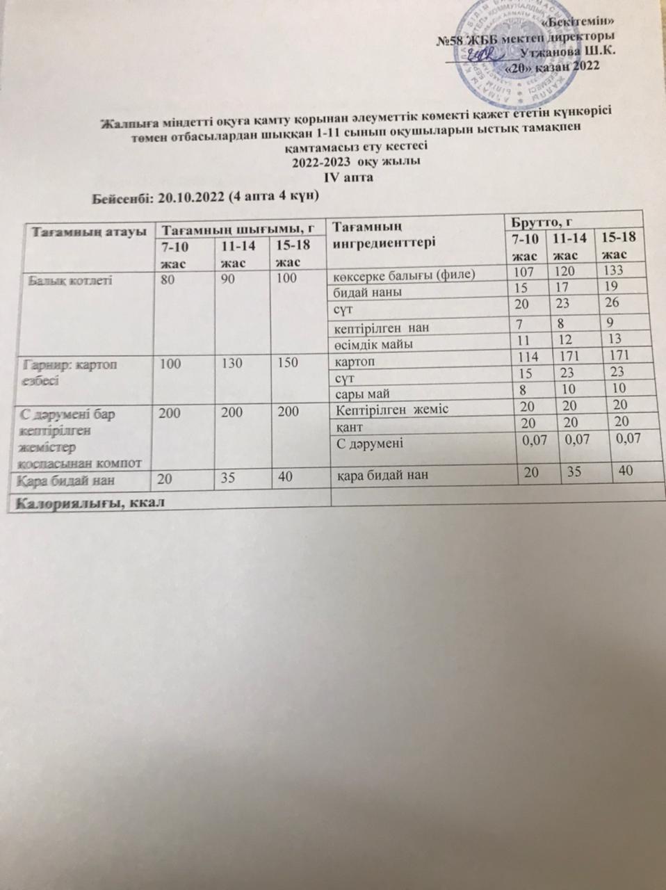 Ас мәзірі 20.10.2022 жыл