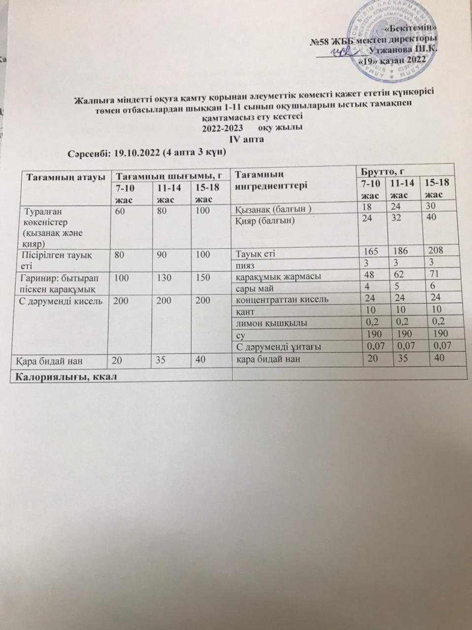 Ас мәзірі 19.10.2022 жыл