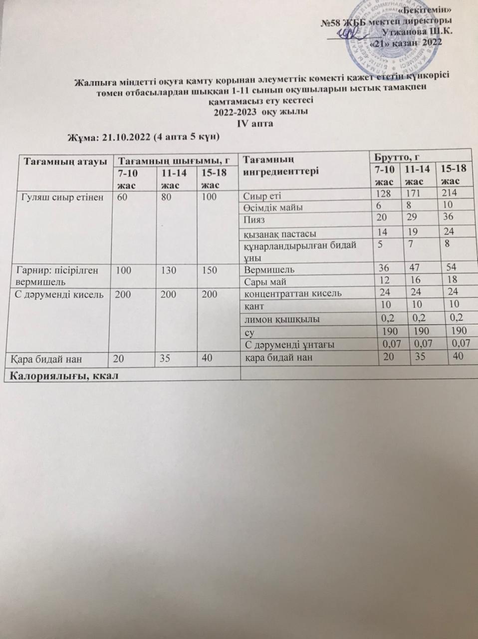 Ас мәзірі 21.10.2022 жыл