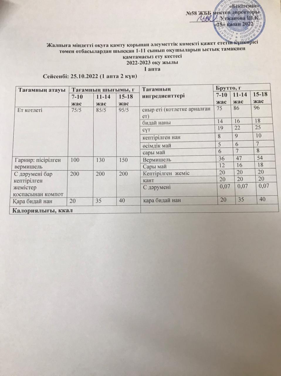 Ас мәзірі 25.10.2022 жыл