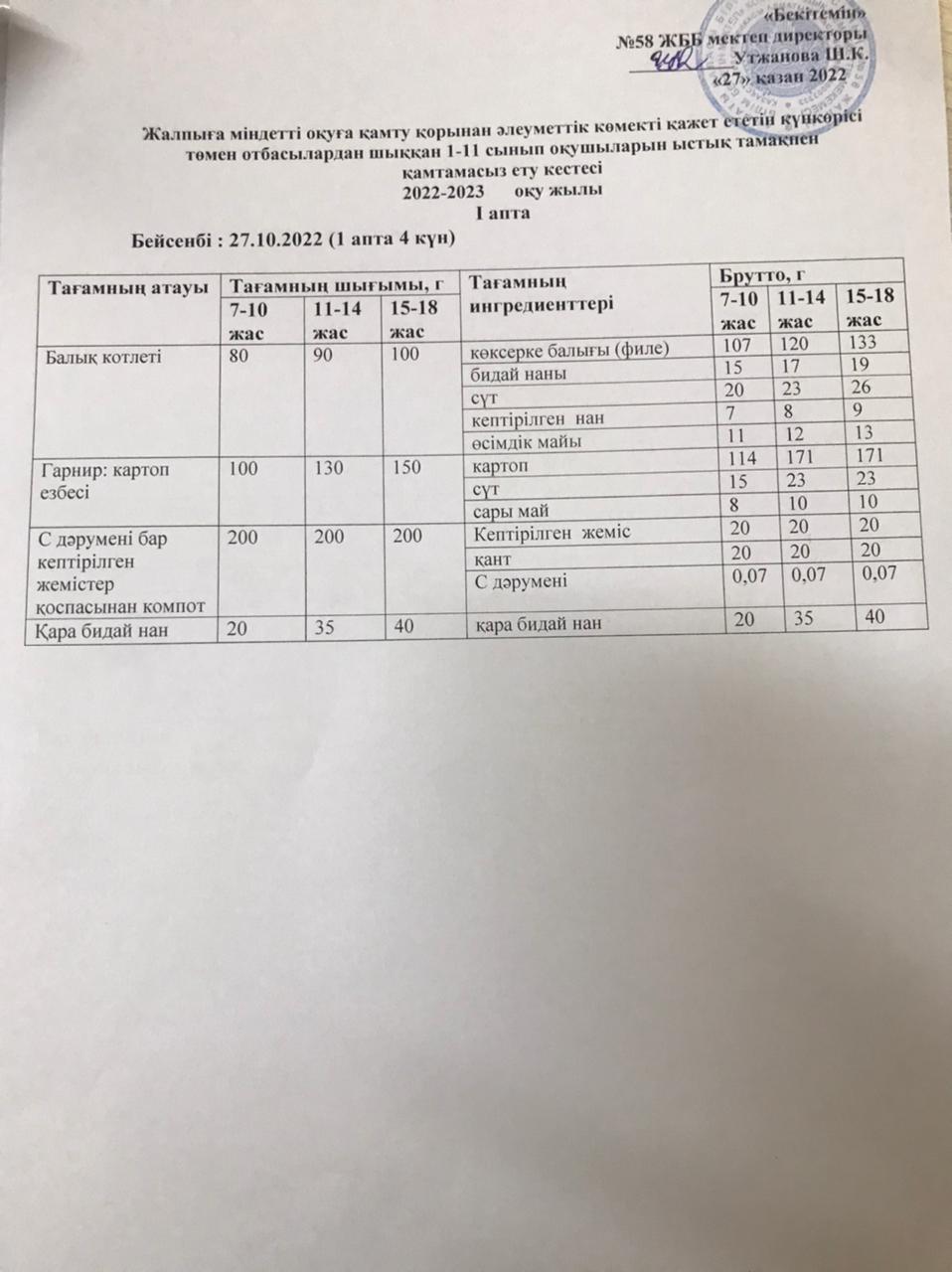 Ас мәзірі 27.10.2022 жыл