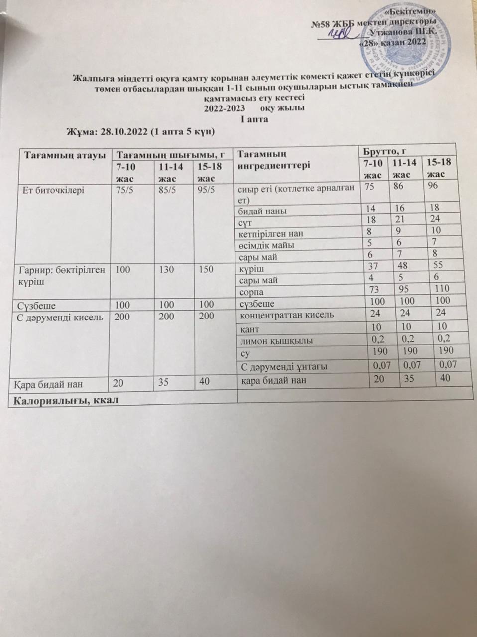 Ас мәзірі 28.10.2022 жыл
