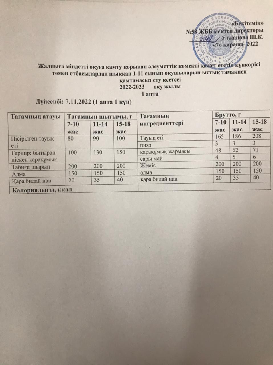 Ас мәзірі 07.11.2022 жыл