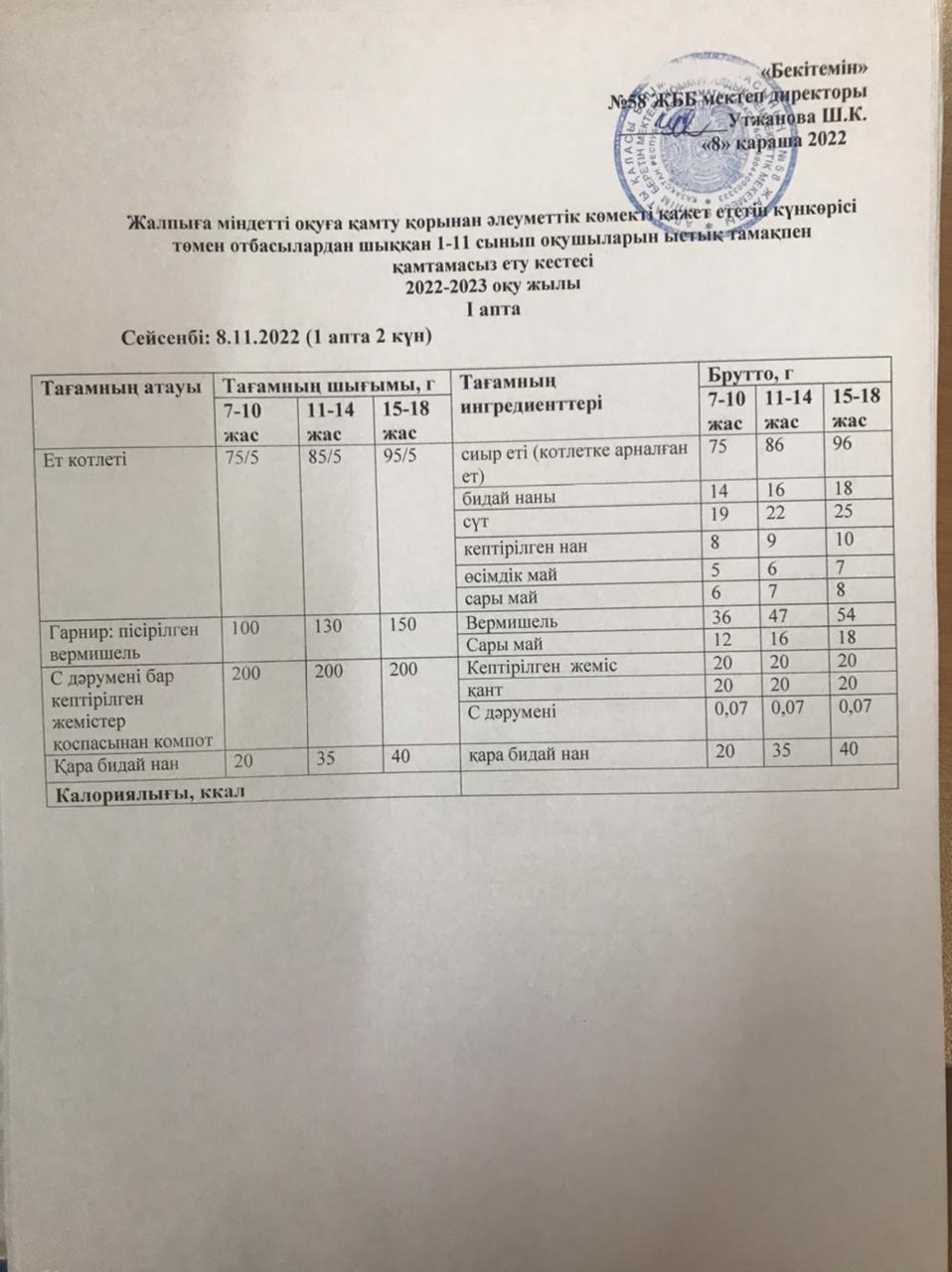 Ас мәзірі 08.11.2022 жыл