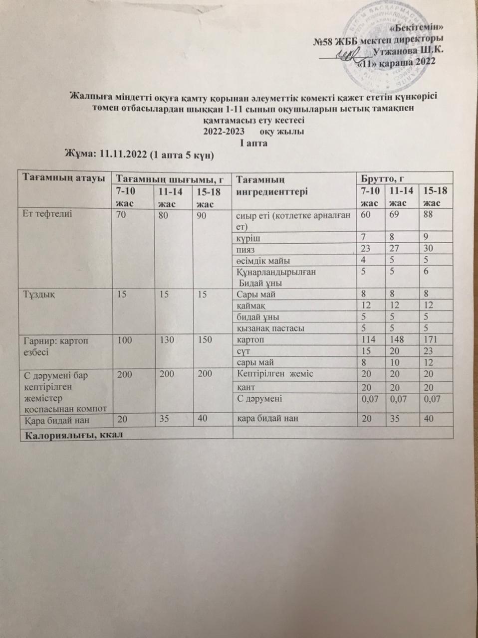 Ас мәзірі 11.11.2022 жыл