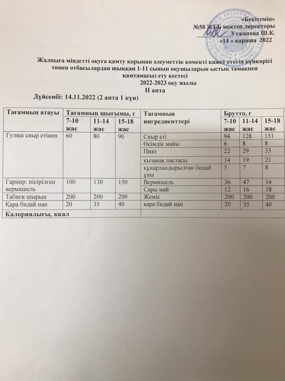 Ас мәзірі 14.11.2022 жыл