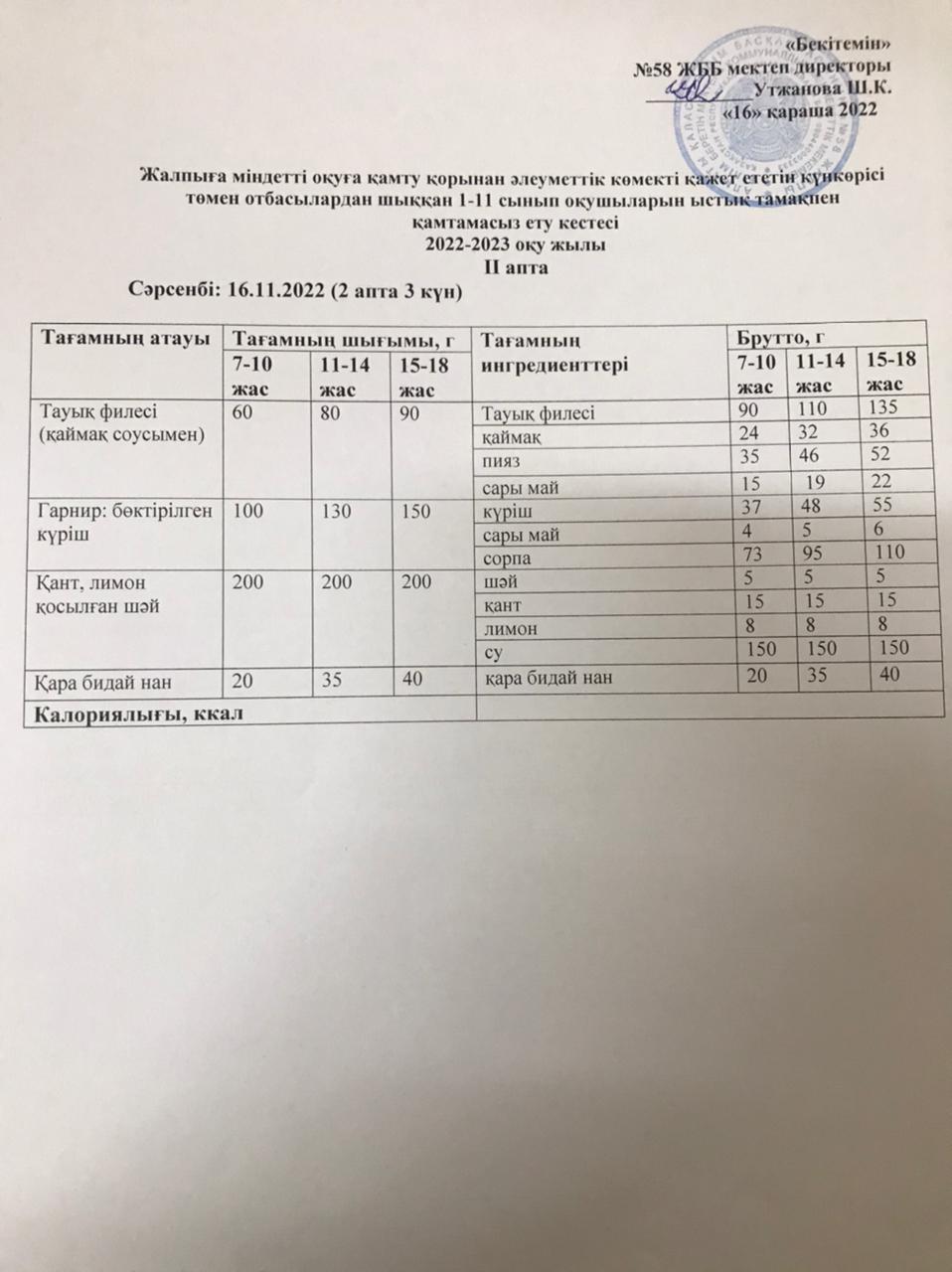 Ас мәзірі 16.11.2022 жыл