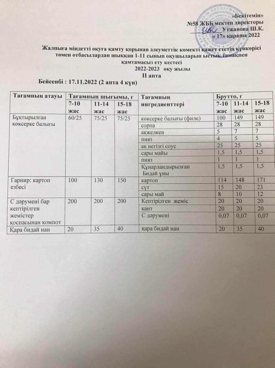 Ас мәзірі 17.11.2022 жыл