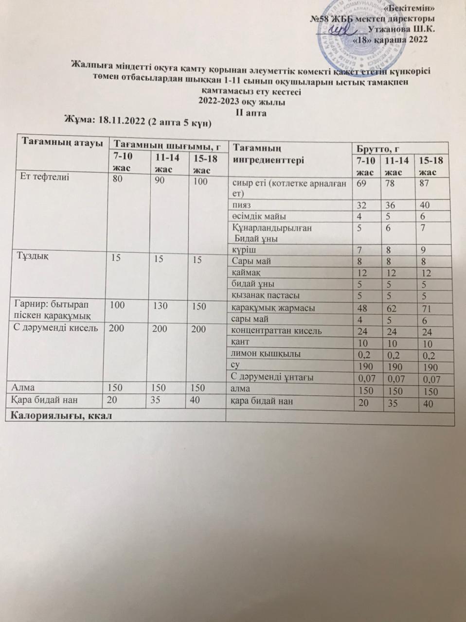 Ас мәзірі 18.11.2022 жыл