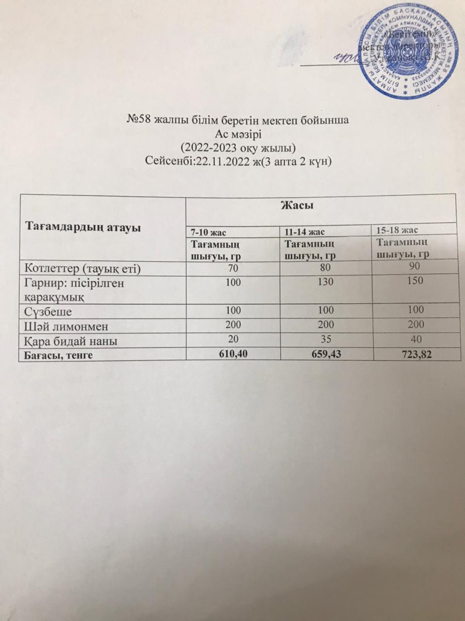 Ас мәзірі 22.11.2022 жыл