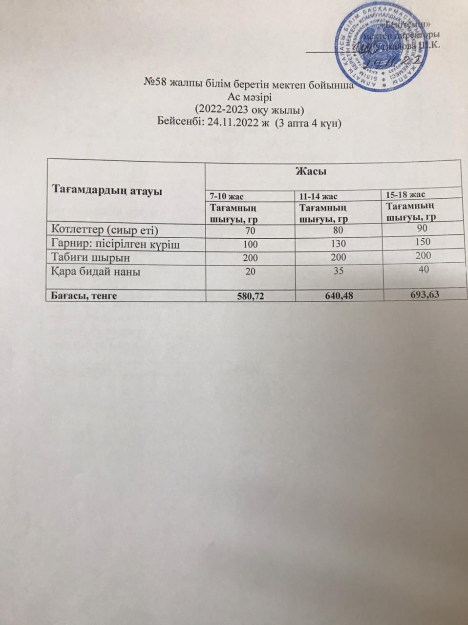 Ас мәзірі 24.11.2022 жыл