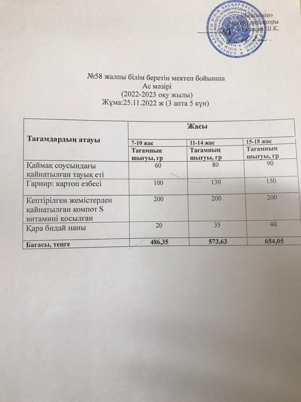 Ас мәзірі 25.11.2022 жыл