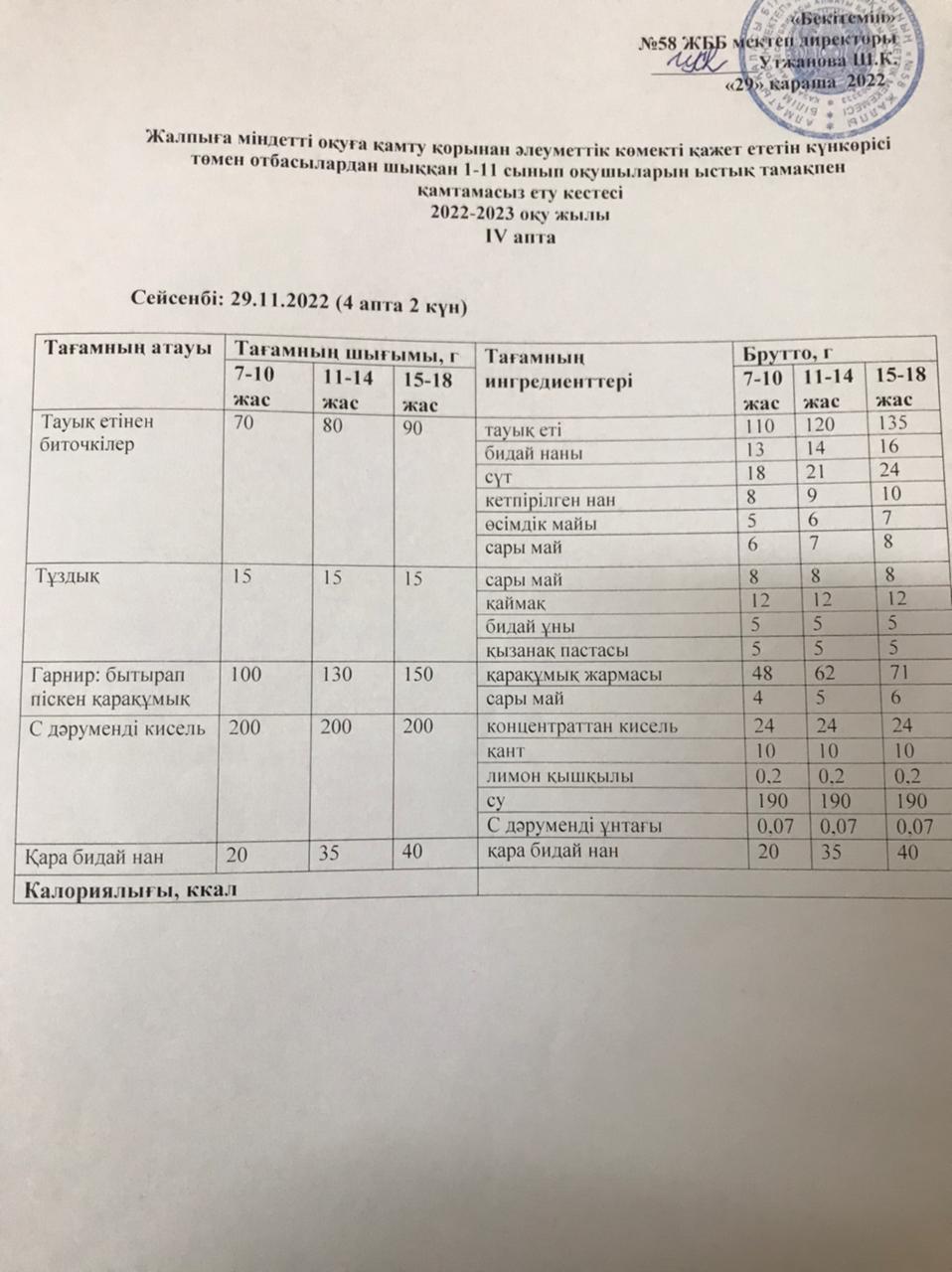 Ас мәзірі 29.11.2022 жыл