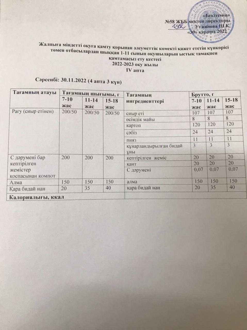 Ас мәзірі 30.11.2022 жыл