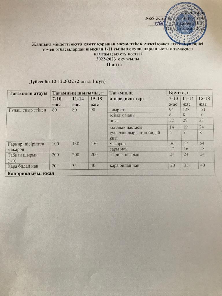 Ас мәзірі 12.12.2022 жыл