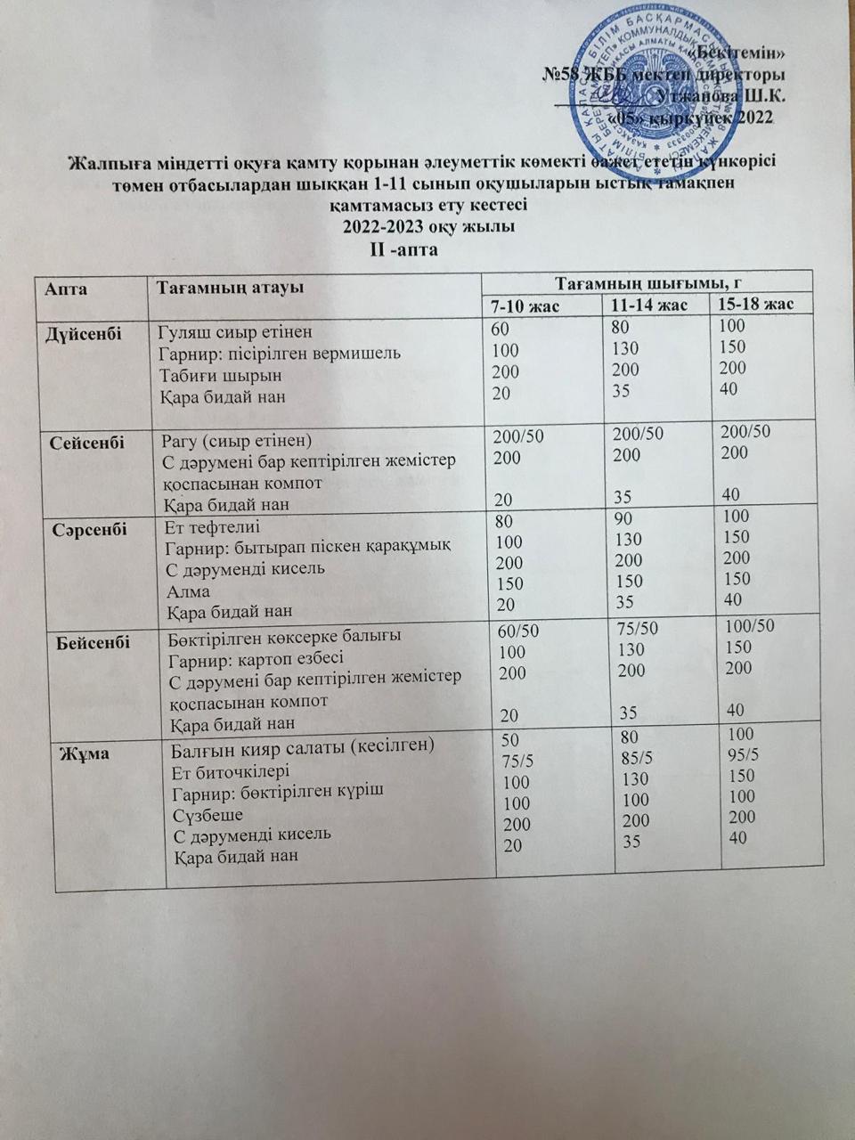 Қыркүйек айының ас мәзірі