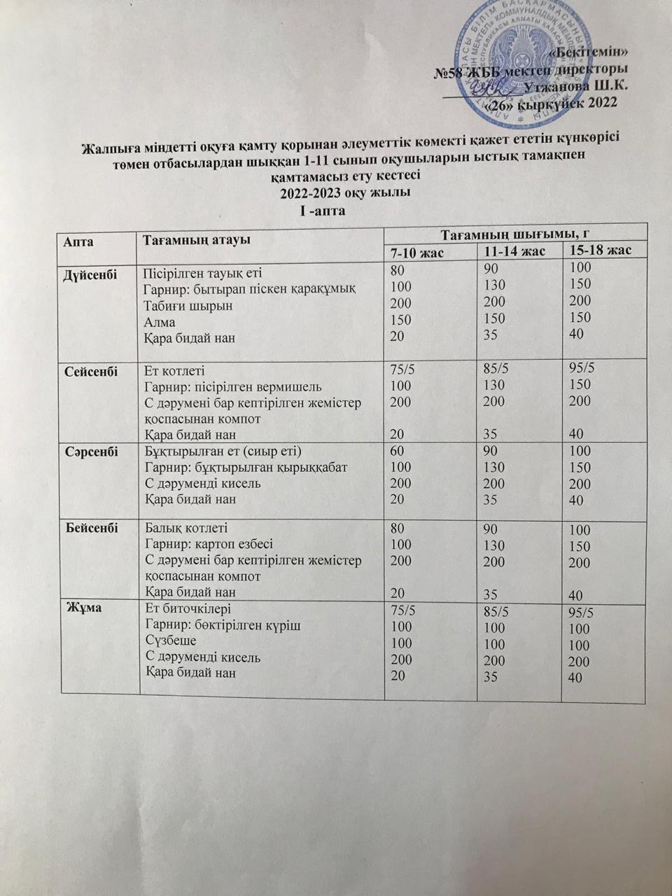 Қазан айының ас мәзірі