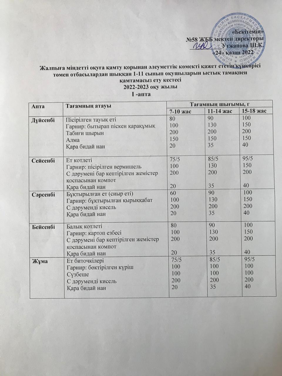 Қараша айының ас мәзірі