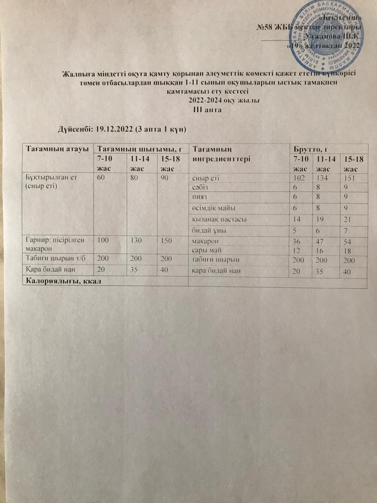 Ас мәзірі 19.12.2022 жыл