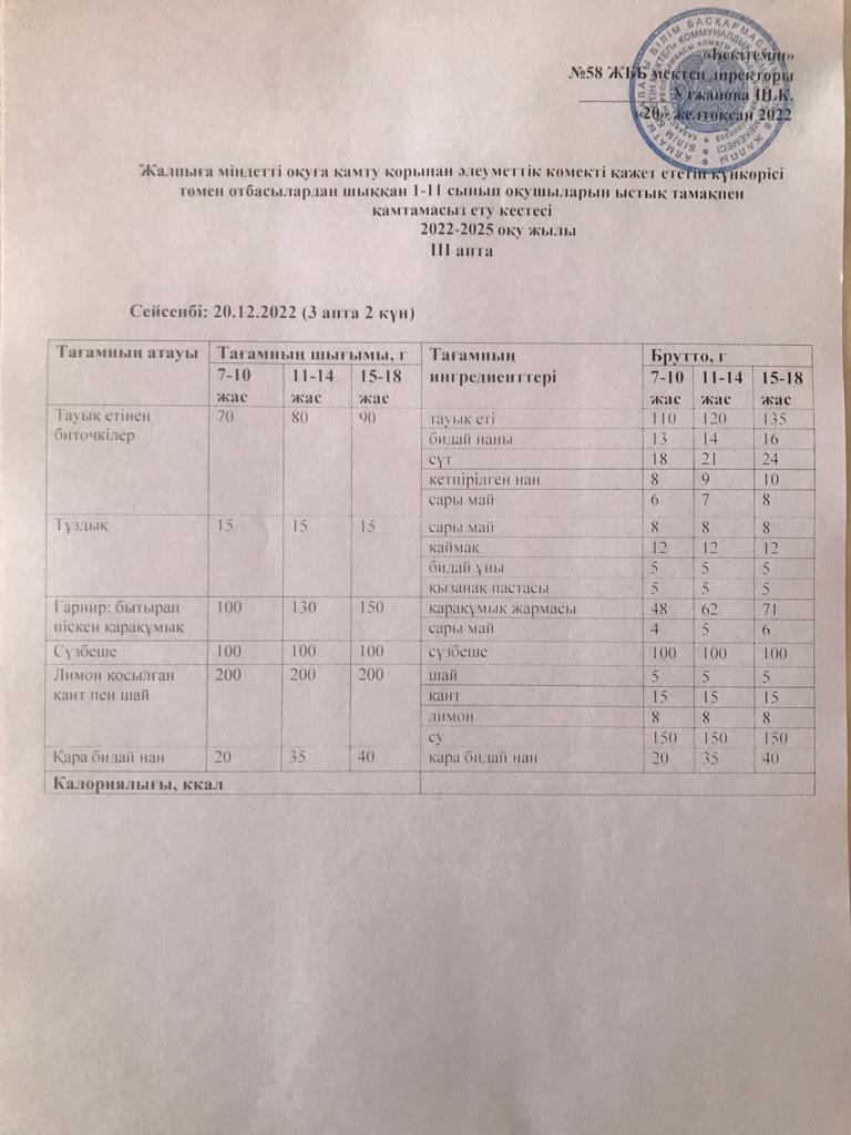Ас мәзірі 20.12.2022 жыл