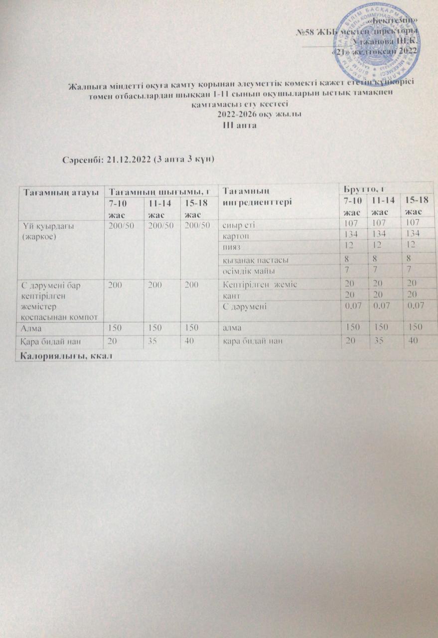 Ас мәзірі 21.12.2022 жыл