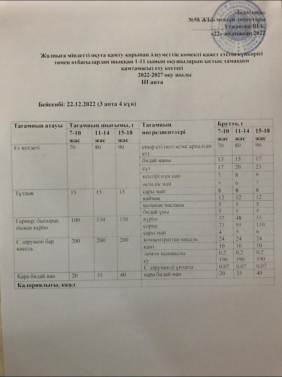 Ас мәзірі 22.12.2022 жыл